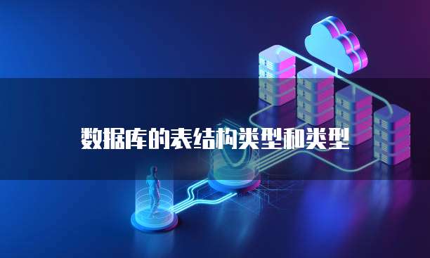 华为云服务器带宽费用是多少啊怎么查