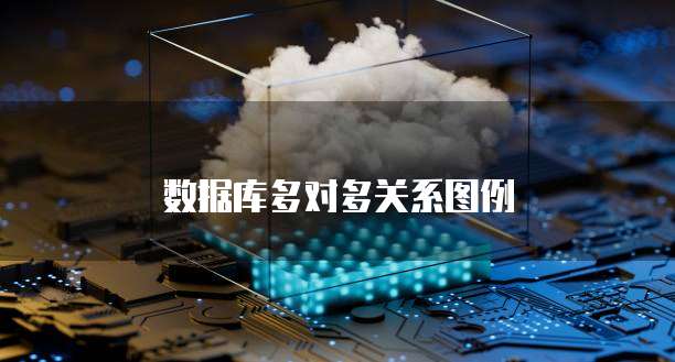 华为云服务器位置在哪里打开的?