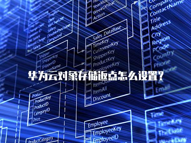 华为云对象存储返点怎么设置?