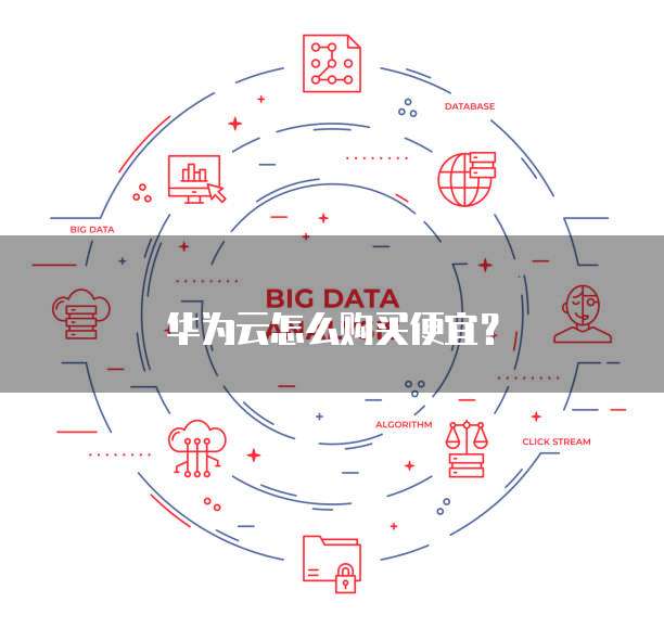 华为云怎么购买便宜?