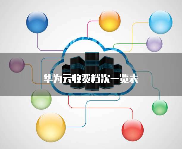 华为云收费档次一览表