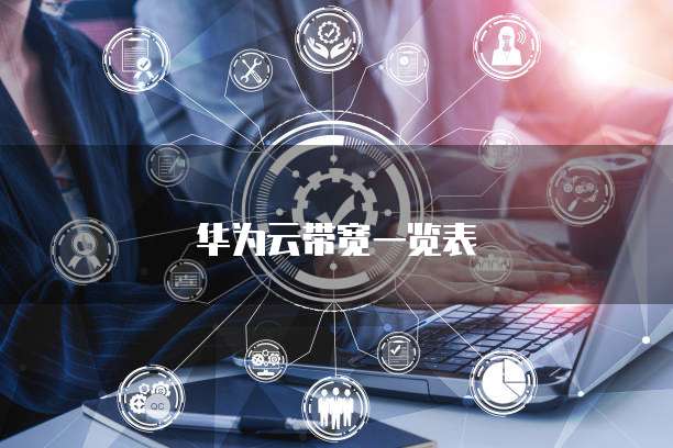 华为云带宽一览表