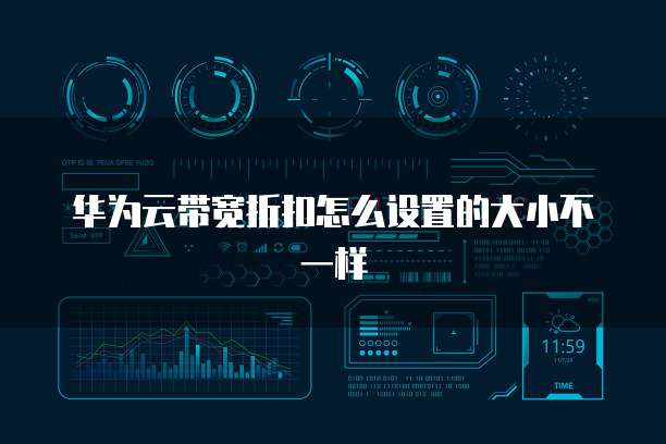 华为云带宽折扣怎么设置的大小不一样