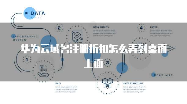 华为云域名注册折扣怎么弄到桌面上面