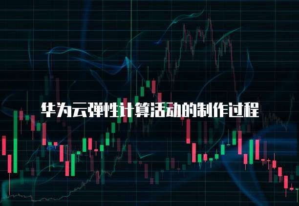 华为云弹性计算活动的制作过程