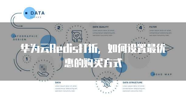 华为云Redis打折,如何设置最优惠的购买方式