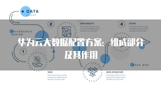 华为云大数据配置方案:组成部分及其作用