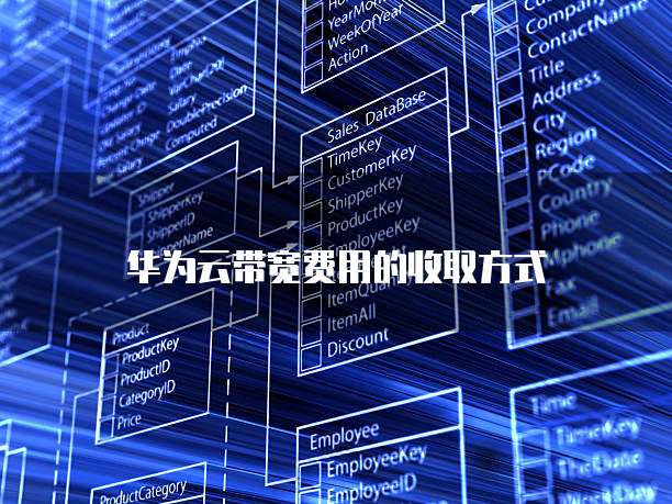 华为云带宽费用的收取方式