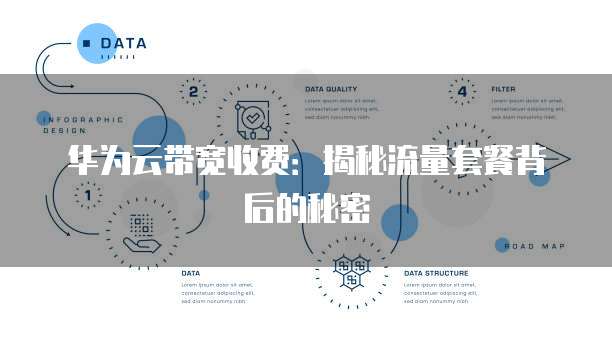 华为云带宽收费:揭秘流量套餐背后的秘密