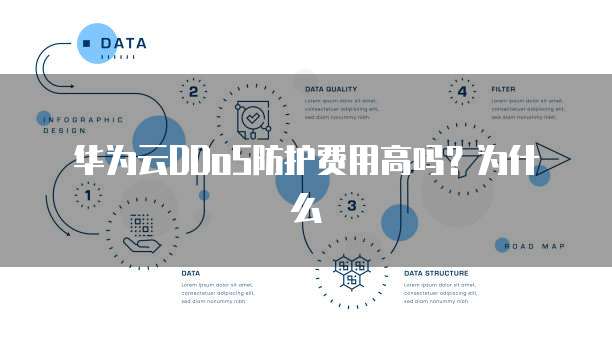 华为云DDoS防护费用高吗?为什么