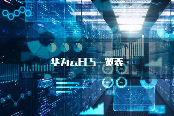 华为云ECS一览表
