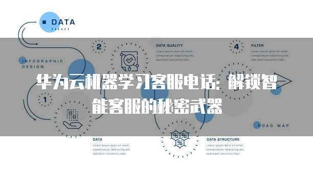 华为云机器学习客服电话: 解锁智能客服的秘密武器
