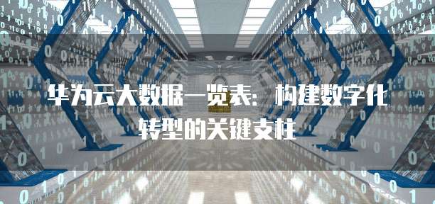 华为云大数据一览表:构建数字化转型的关键支柱