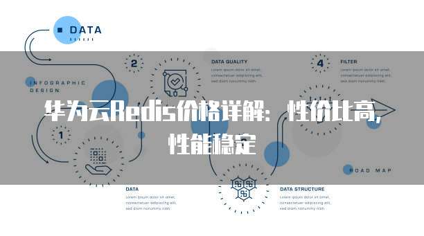 华为云Redis价格详解：性价比高，性能稳定