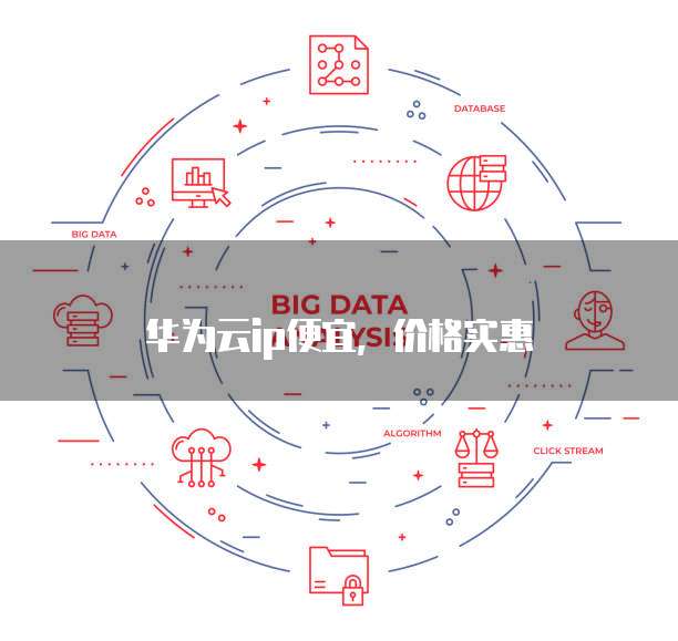 华为云ip便宜，价格实惠