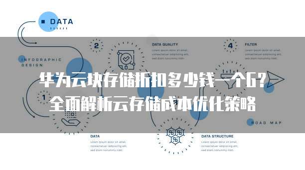 华为云块存储折扣多少钱一个G?全面解析云存储成本优化策略