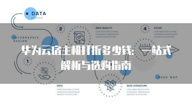 华为云宿主机打折多少钱:一站式解析与选购指南