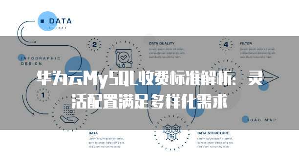 华为云MySQL收费标准解析:灵活配置满足多样化需求