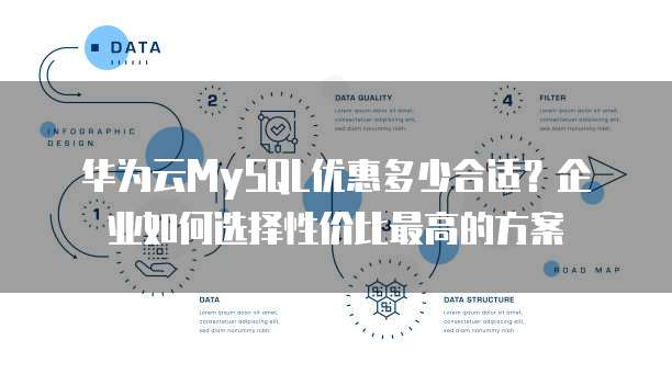 华为云MySQL优惠多少合适?企业如何选择性价比最高的方案