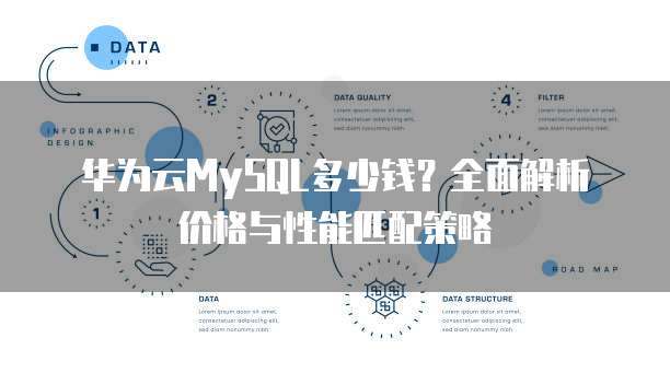 华为云MySQL多少钱?全面解析价格与性能匹配策略