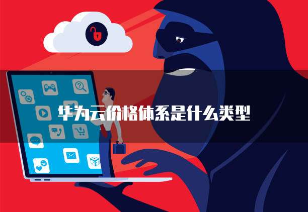 华为云价格体系是什么类型