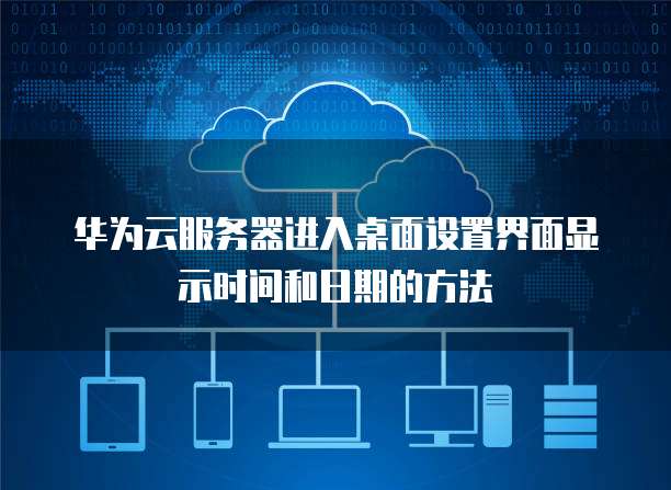 华为云服务器进入桌面设置界面显示时间和日期的方法